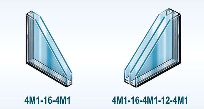 Формула однокамерного стеклопакета