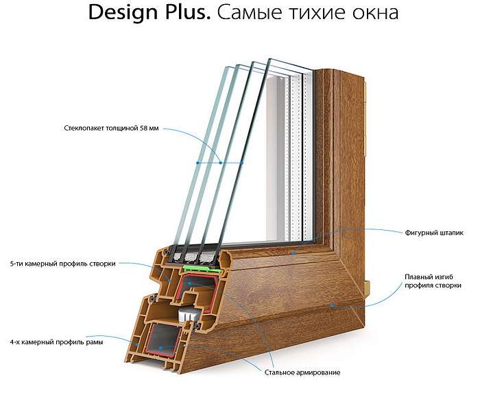 Kaleva Design Plus