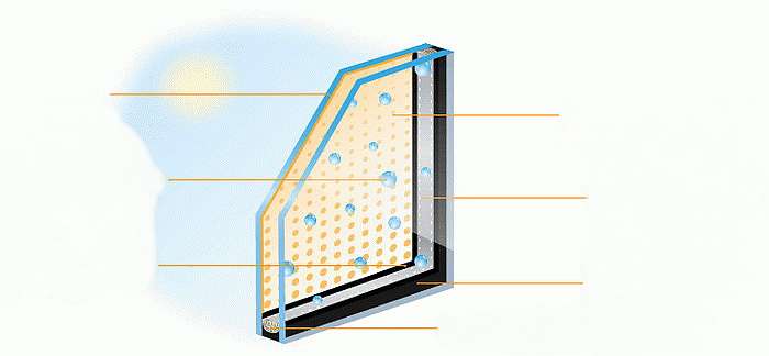 Чем отличается энергосберегающее окно от обычного?